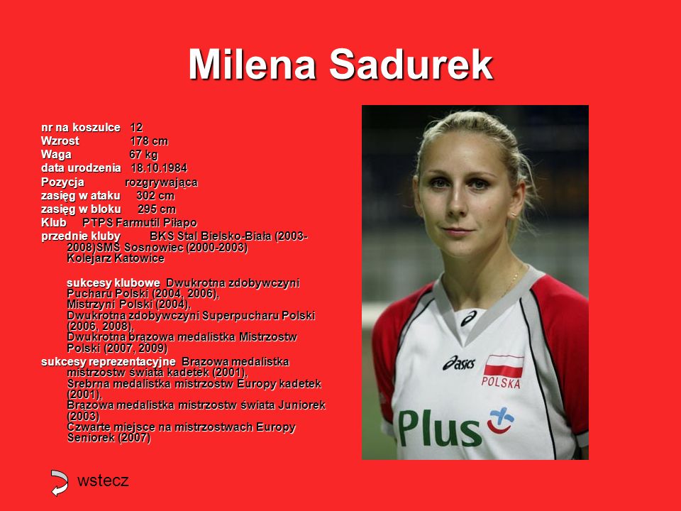 Milena Sadurek wstecz nr na koszulce 12 Wzrost 178 cm Waga 67 kg