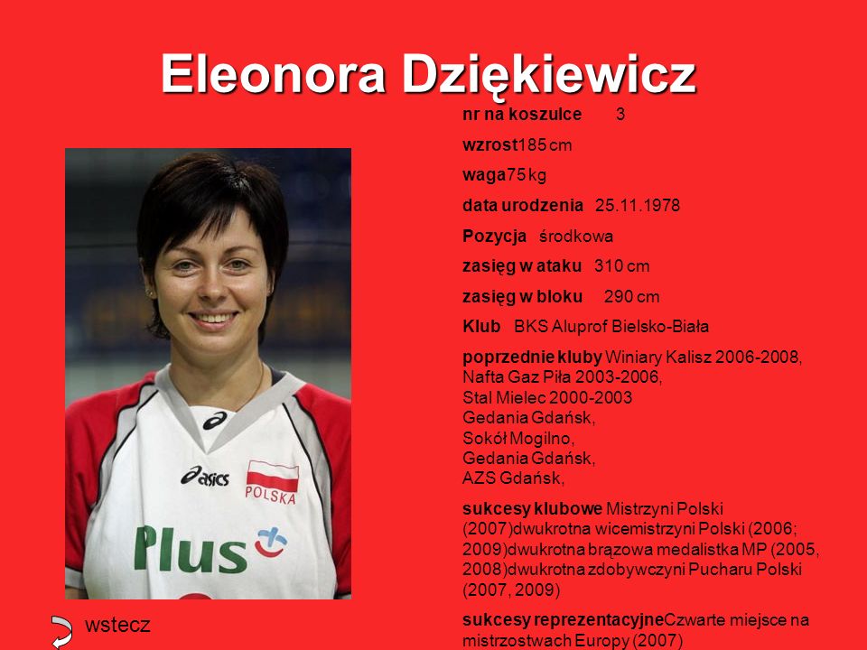 Eleonora Dziękiewicz wstecz nr na koszulce 3 wzrost185 cm waga75 kg