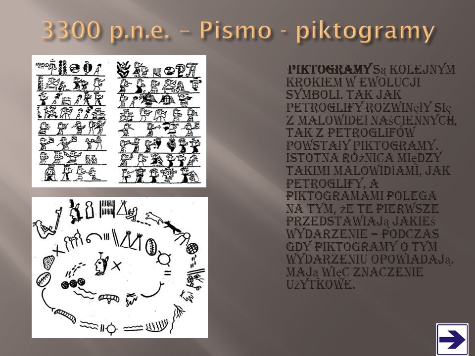 3300 p.n.e. – Pismo - piktogramy
