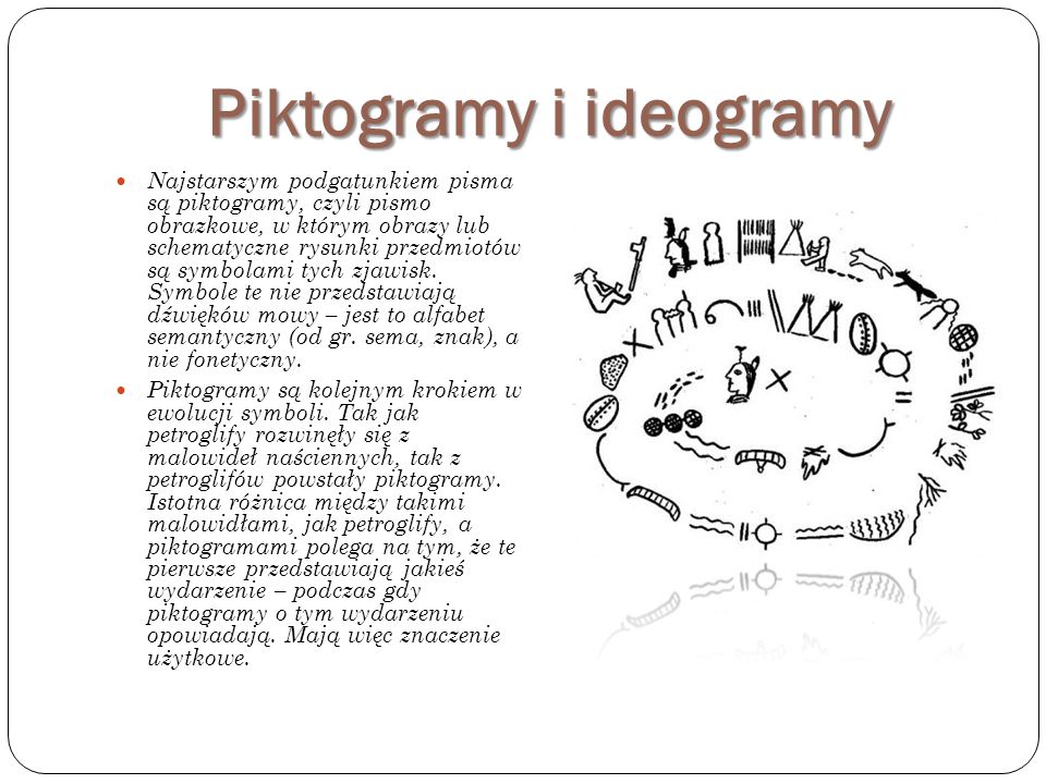 Piktogramy i ideogramy