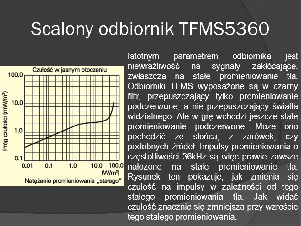 Scalony odbiornik TFMS5360