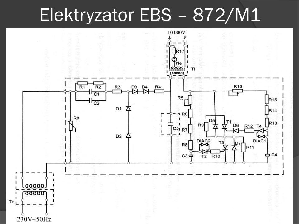 Elektryzator EBS – 872/M1