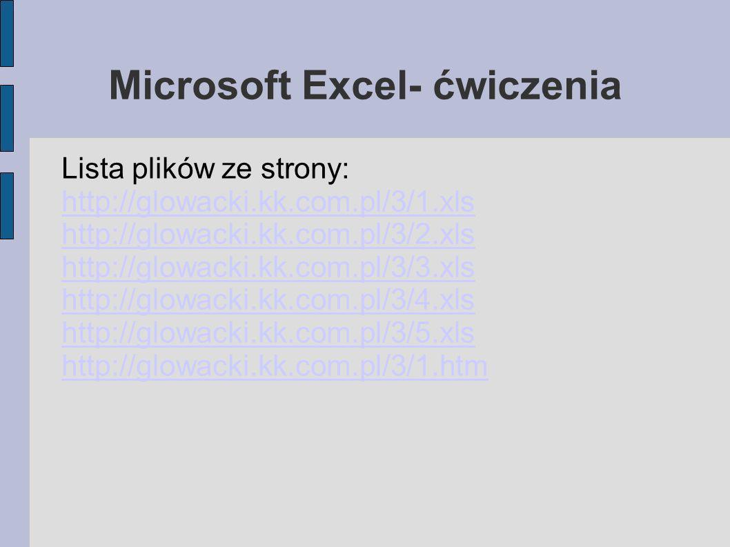 Microsoft Excel- ćwiczenia