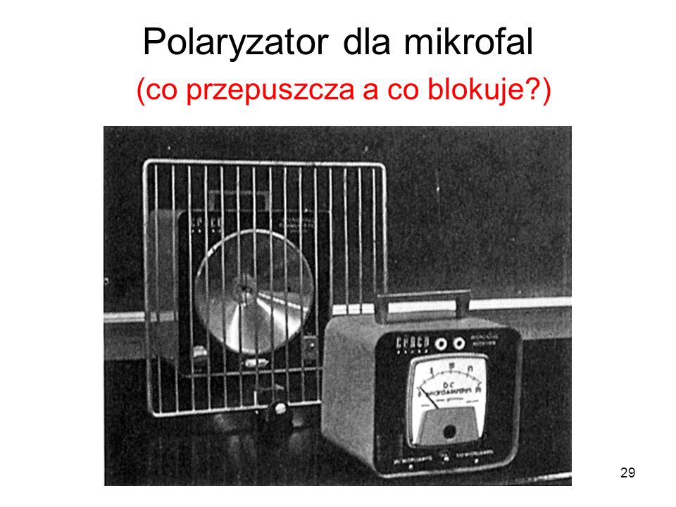 Polaryzator dla mikrofal (co przepuszcza a co blokuje )