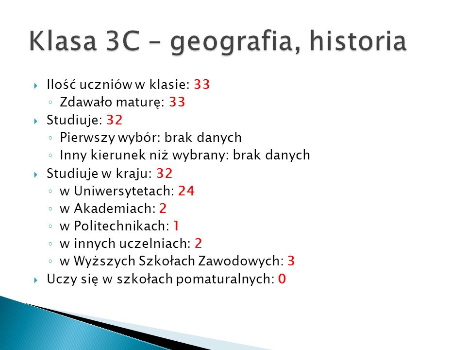Klasa 3C – geografia, historia