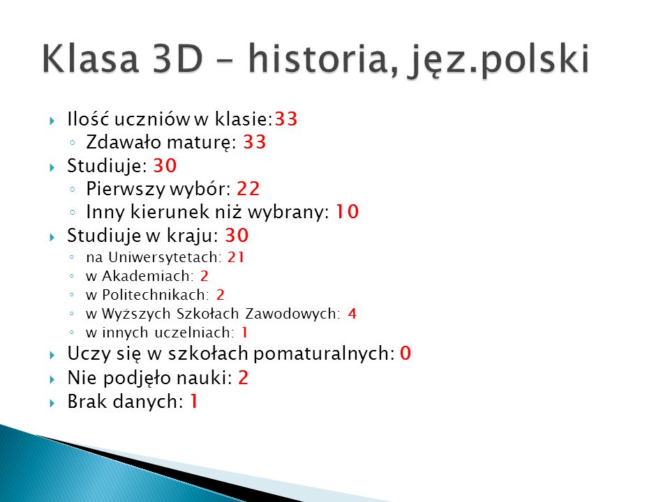 Klasa 3D – historia, jęz.polski