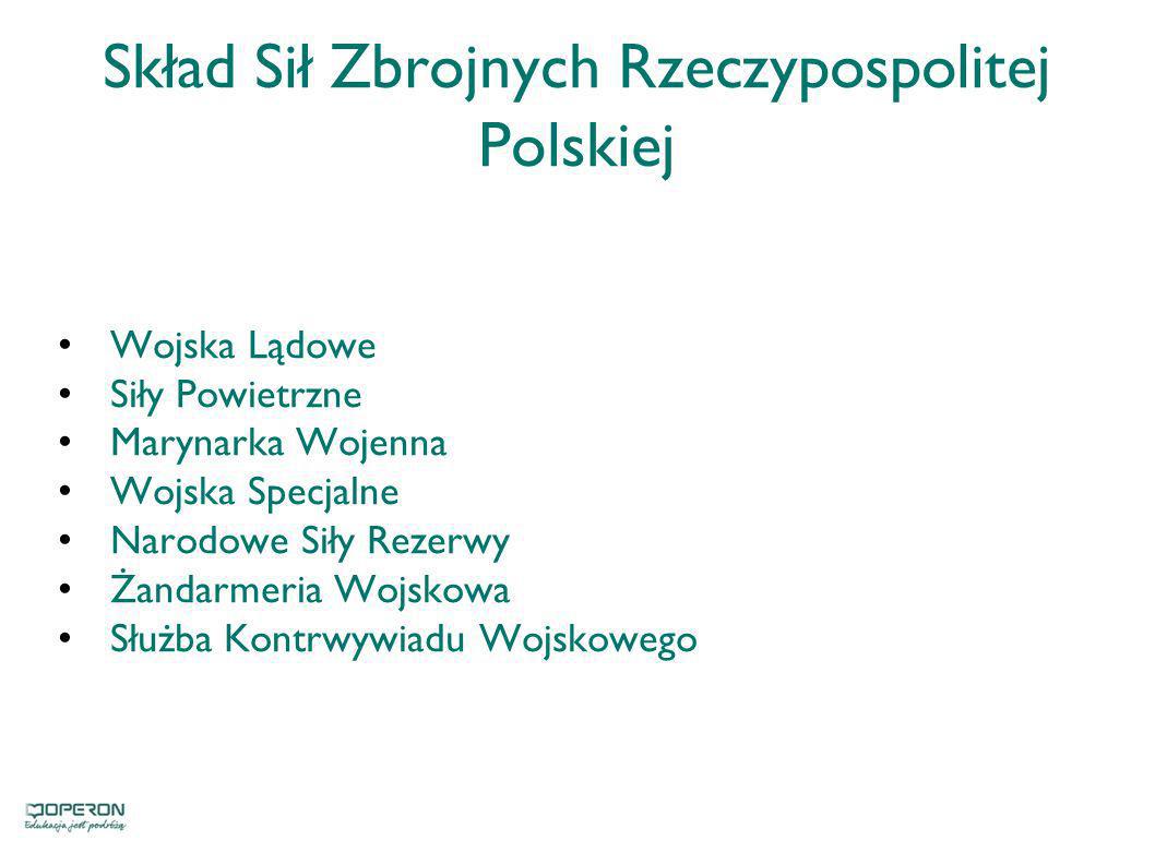 Skład Sił Zbrojnych Rzeczypospolitej Polskiej