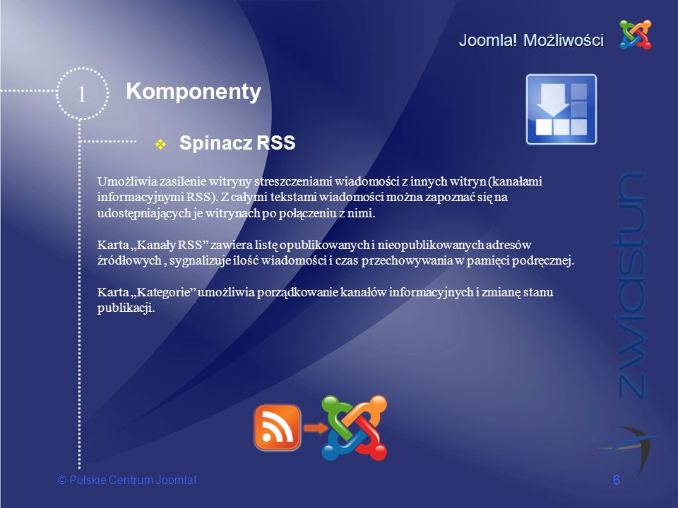1 Komponenty Spinacz RSS Joomla! Możliwości