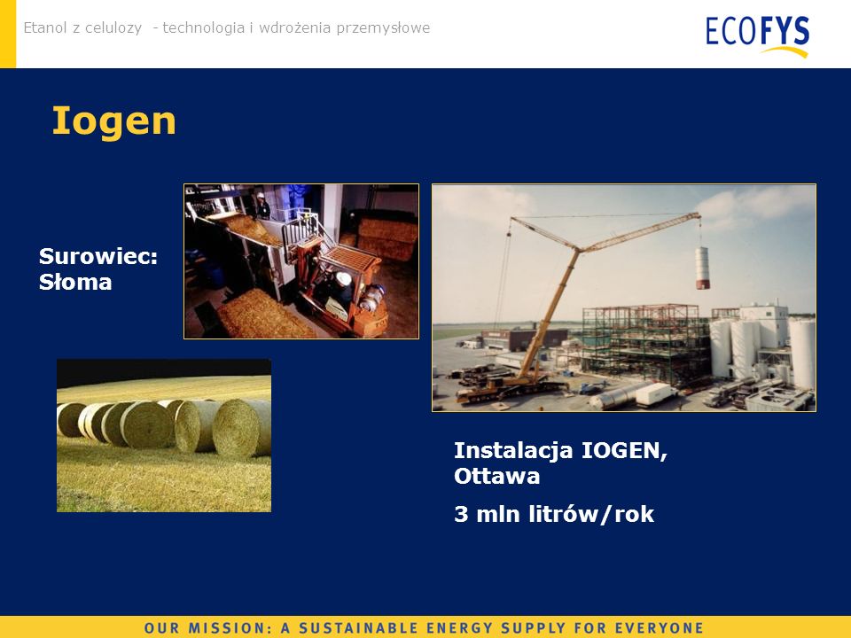 Iogen Surowiec: Słoma Instalacja IOGEN, Ottawa 3 mln litrów/rok