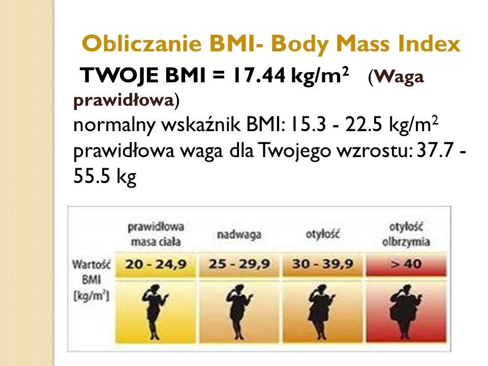 Obliczanie BMI- Body Mass Index