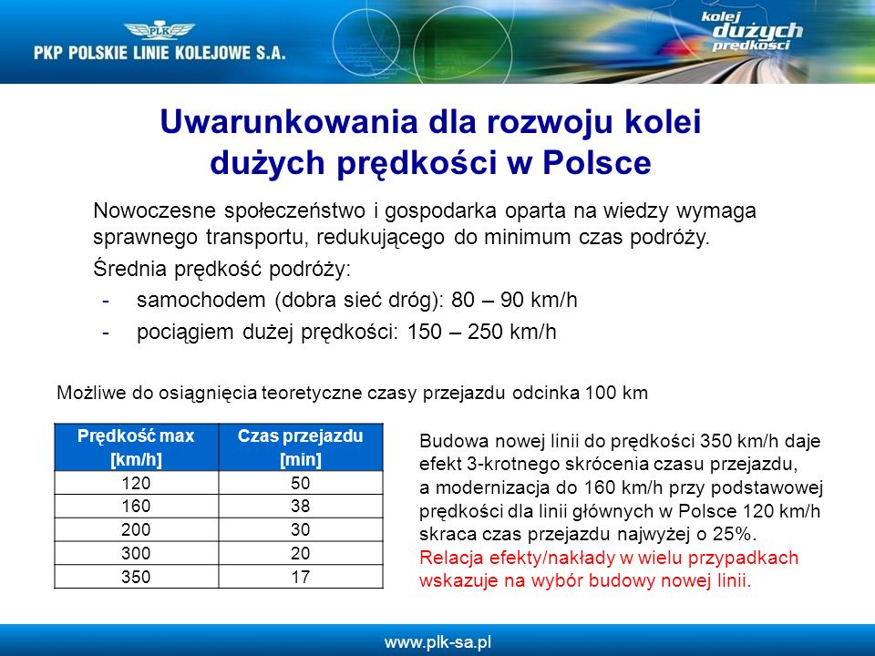 Uwarunkowania dla rozwoju kolei dużych prędkości w Polsce