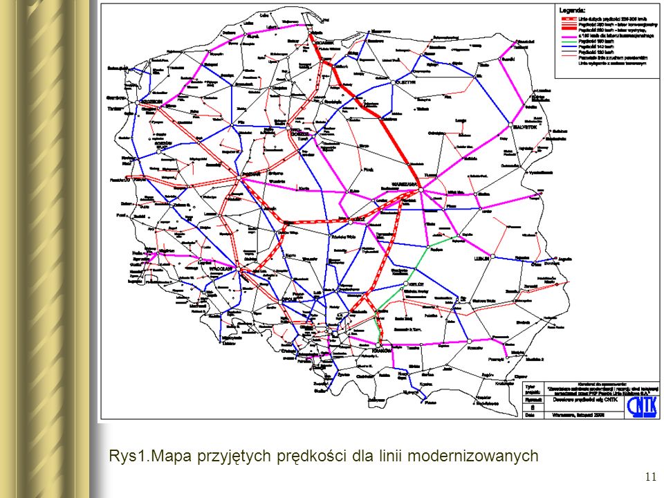 Rys1.Mapa przyjętych prędkości dla linii modernizowanych