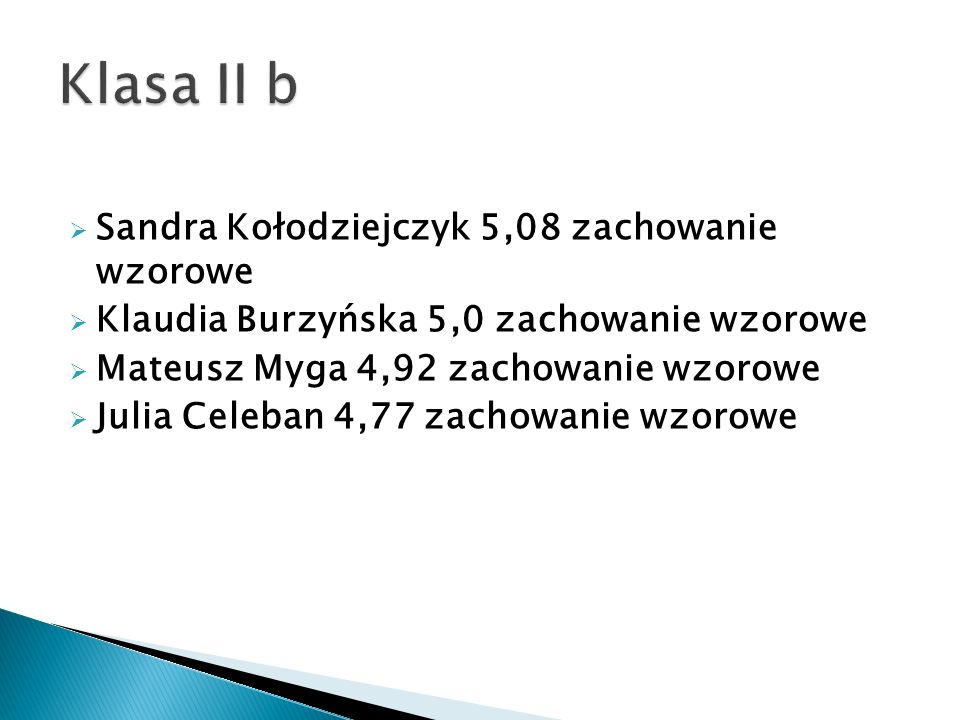 Klasa II b Sandra Kołodziejczyk 5,08 zachowanie wzorowe