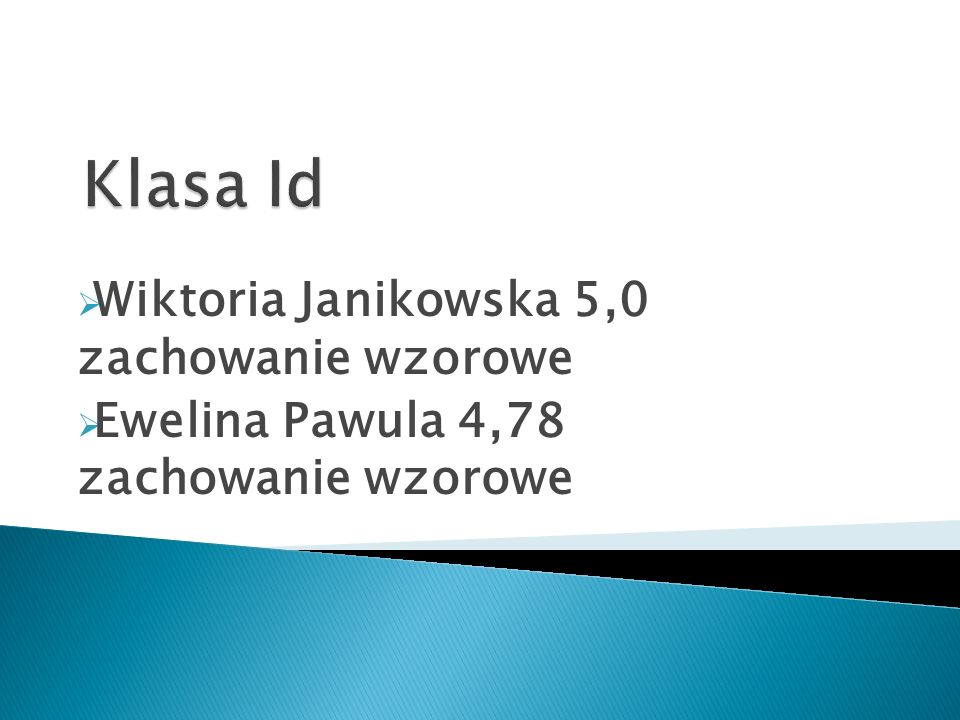 Klasa Id Wiktoria Janikowska 5,0 zachowanie wzorowe