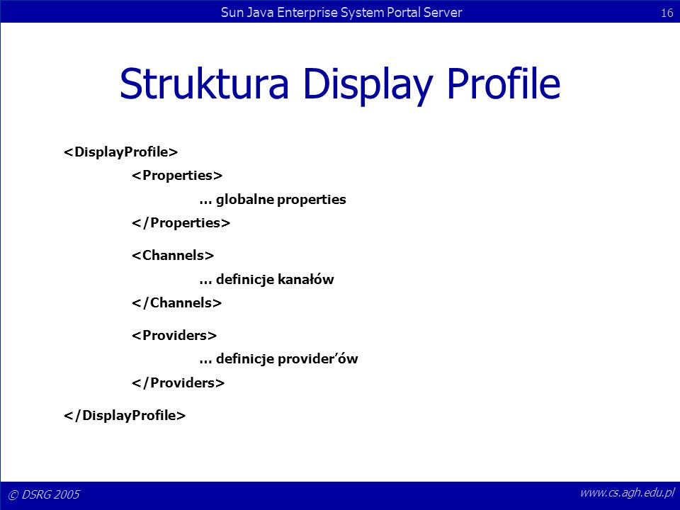 Struktura Display Profile