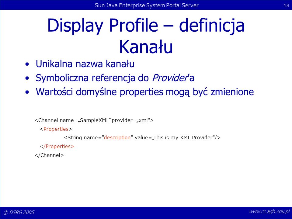 Display Profile – definicja Kanału