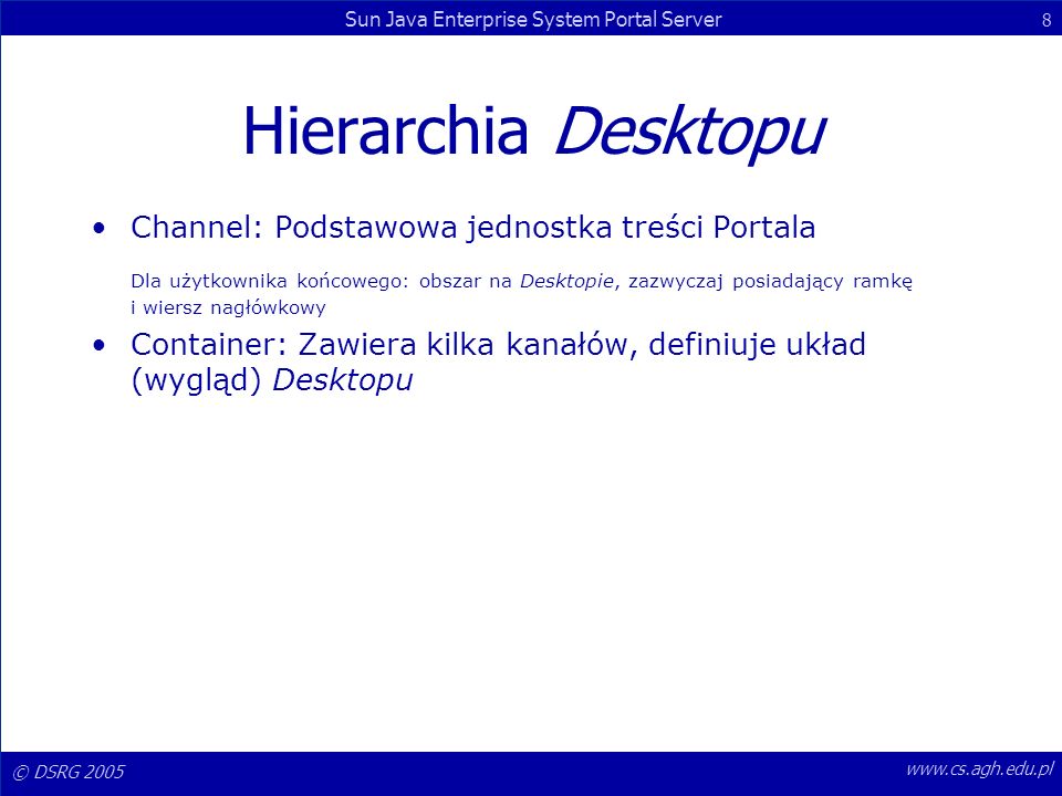 Hierarchia Desktopu Channel: Podstawowa jednostka treści Portala.