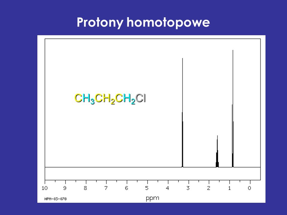 Protony homotopowe CH3CH2CH2Cl