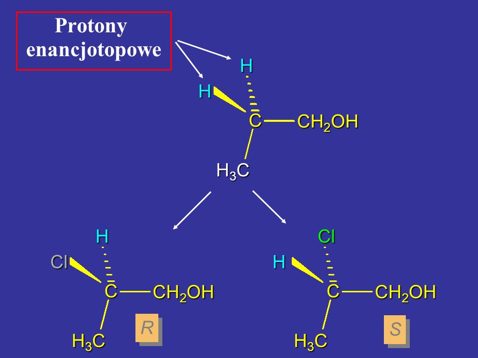 Protony enancjotopowe