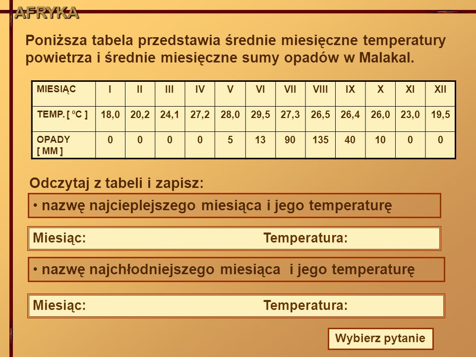 AFRYKA AFRYKA. Poniższa tabela przedstawia średnie miesięczne temperatury powietrza i średnie miesięczne sumy opadów w Malakal.