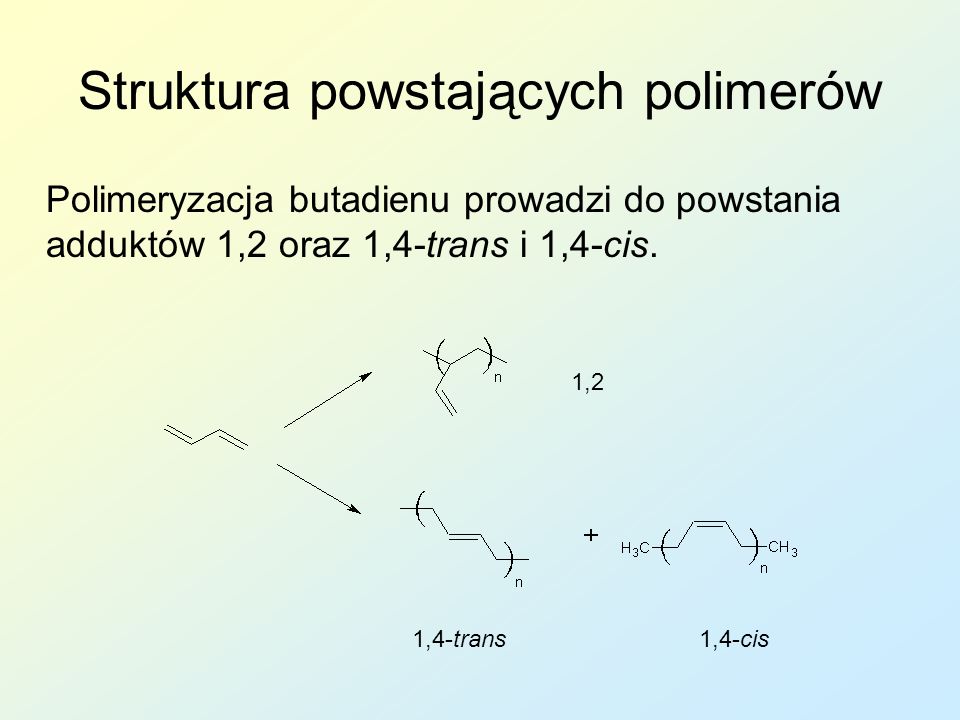 Struktura powstających polimerów