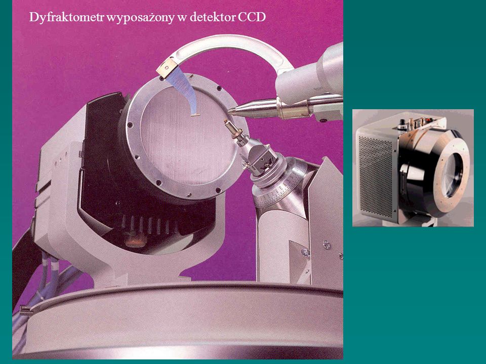 Dyfraktometr wyposażony w detektor CCD