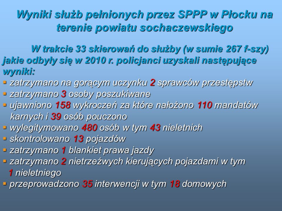 Wyniki służb pełnionych przez SPPP w Płocku na terenie powiatu sochaczewskiego