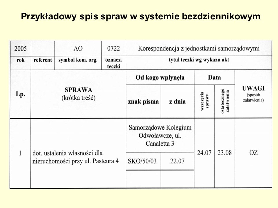 Rejestrowanie I Znakowanie Pism Przychodzących I Wychodzących - Ppt ...