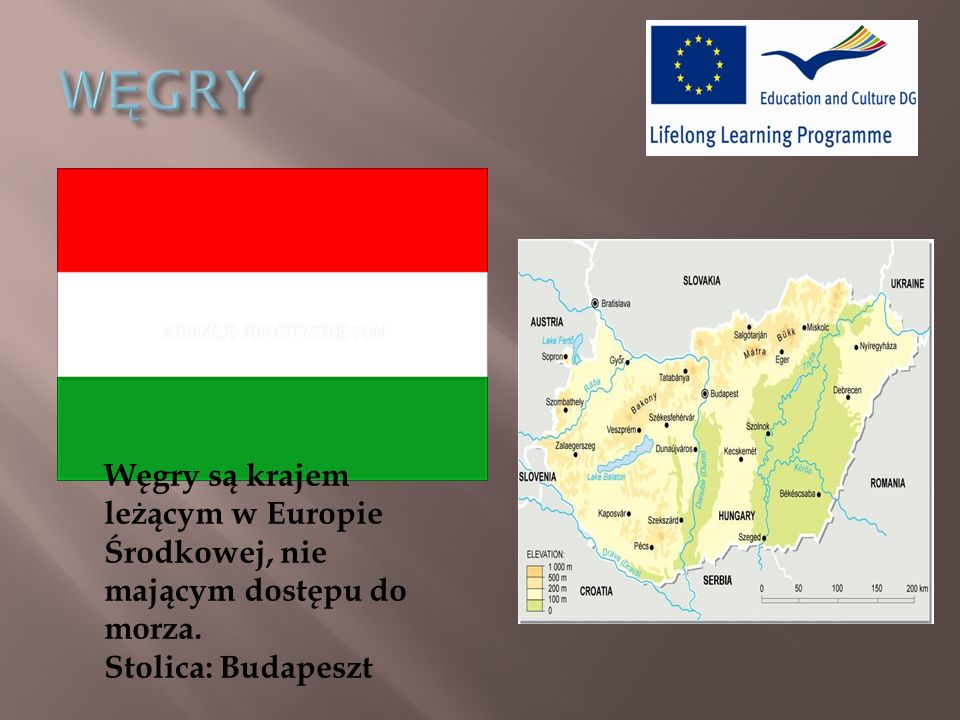 WĘGRY Węgry są krajem leżącym w Europie Środkowej, nie mającym dostępu do morza.