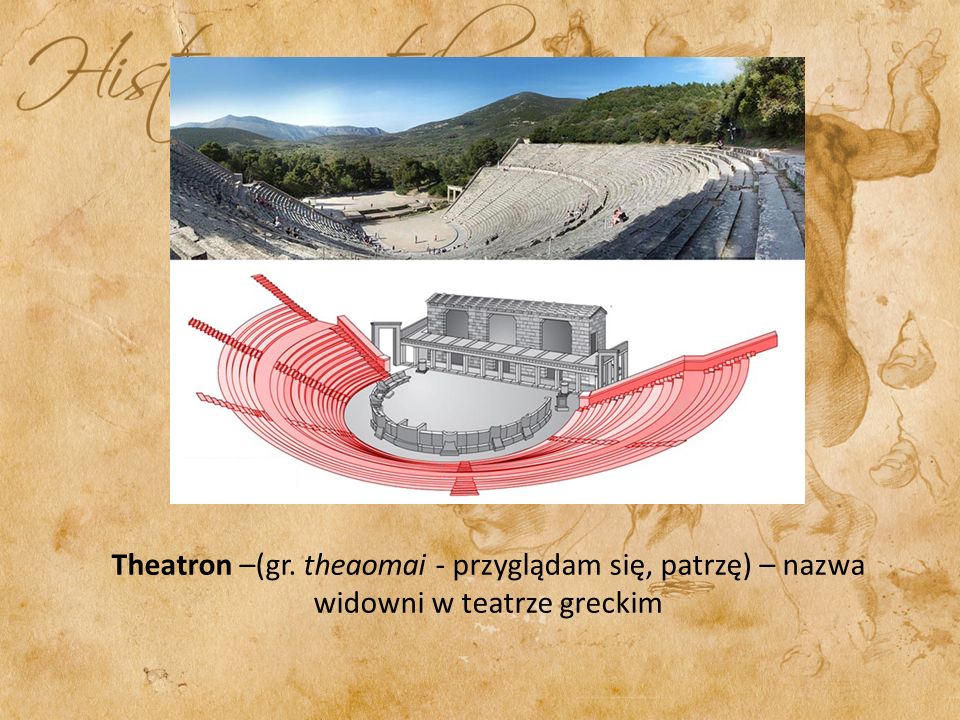 Theatron –(gr. theaomai - przyglądam się, patrzę) – nazwa widowni w teatrze greckim