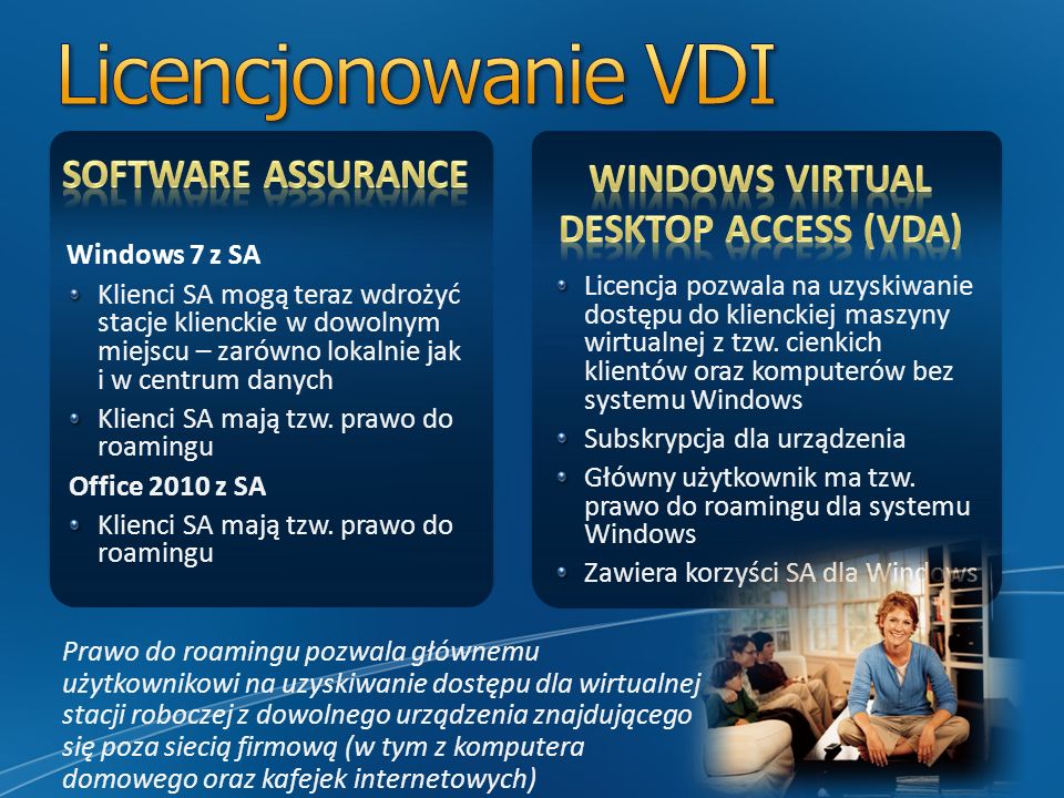 Windows Virtual Desktop Access (VDA)