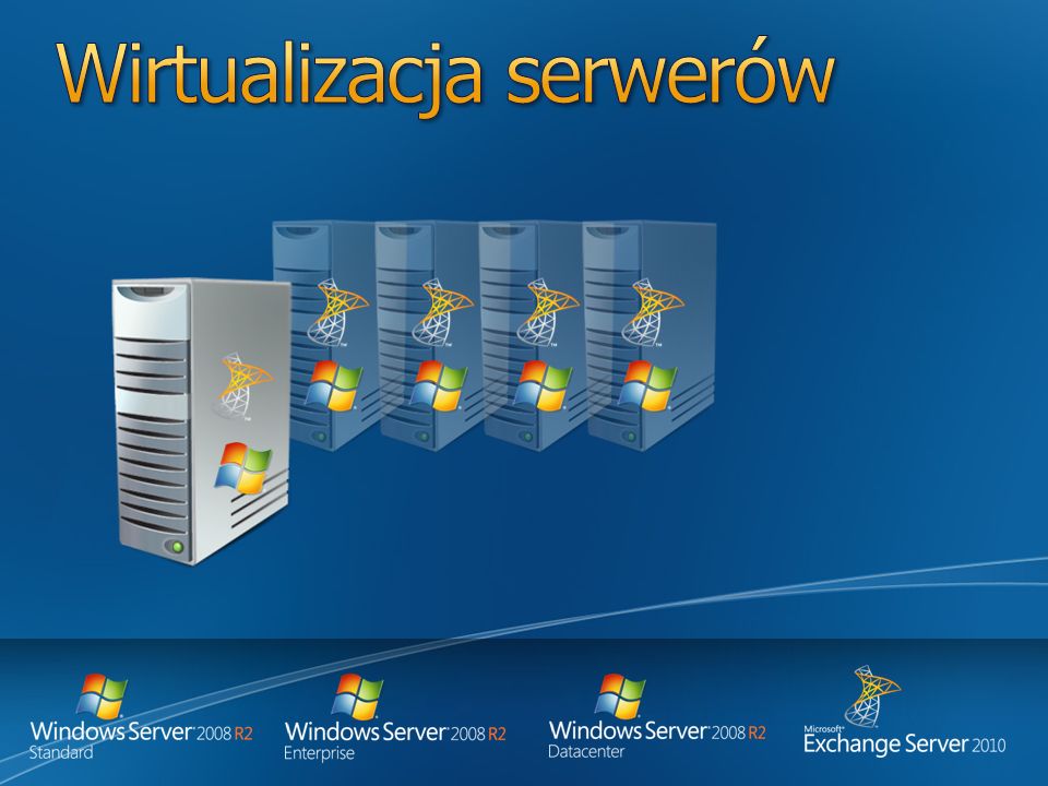Wirtualizacja serwerów