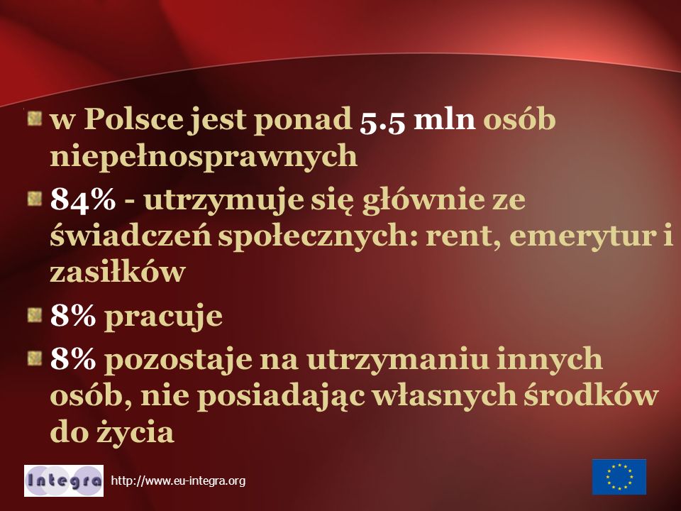 w Polsce jest ponad 5.5 mln osób niepełnosprawnych