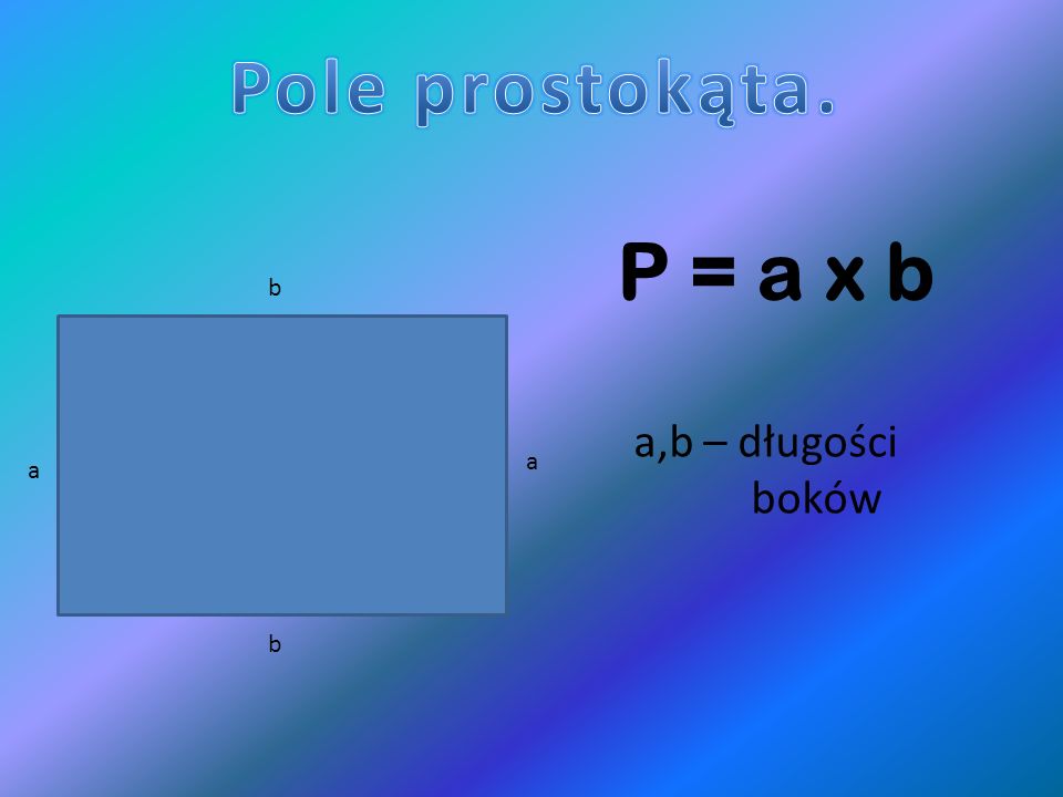 Pole prostokąta. P = a x b b a,b – długości boków a a b