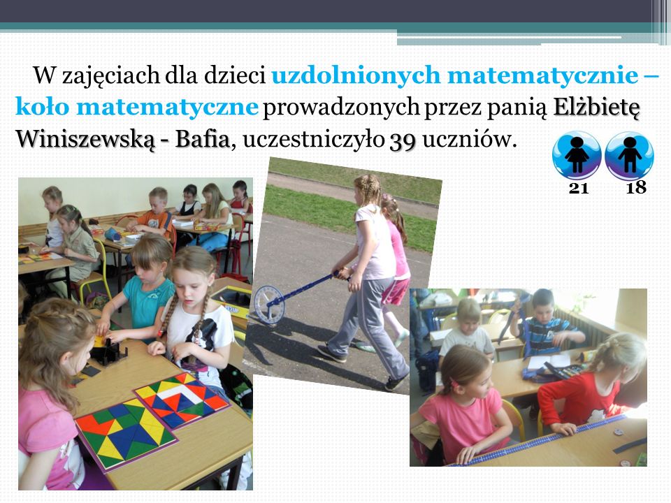W zajęciach dla dzieci uzdolnionych matematycznie – koło matematyczne prowadzonych przez panią Elżbietę Winiszewską - Bafia, uczestniczyło 39 uczniów.