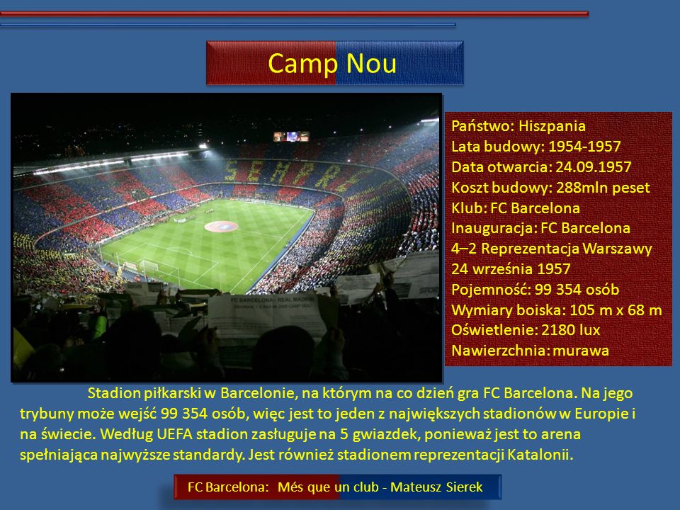Camp Nou Państwo: Hiszpania Lata budowy: