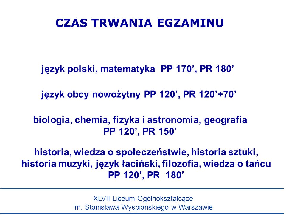 CZAS TRWANIA EGZAMINU język polski, matematyka PP 170’, PR 180’