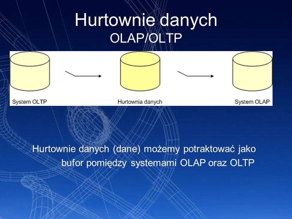 Hurtownie danych OLAP/OLTP