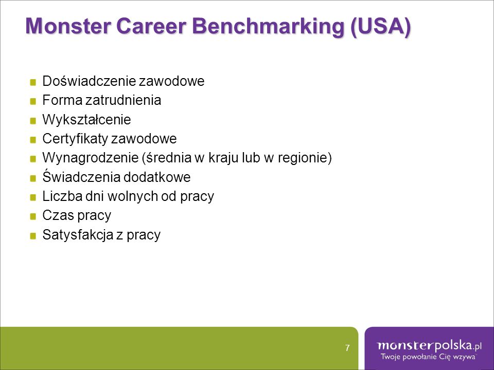 Monster Career Benchmarking (USA)