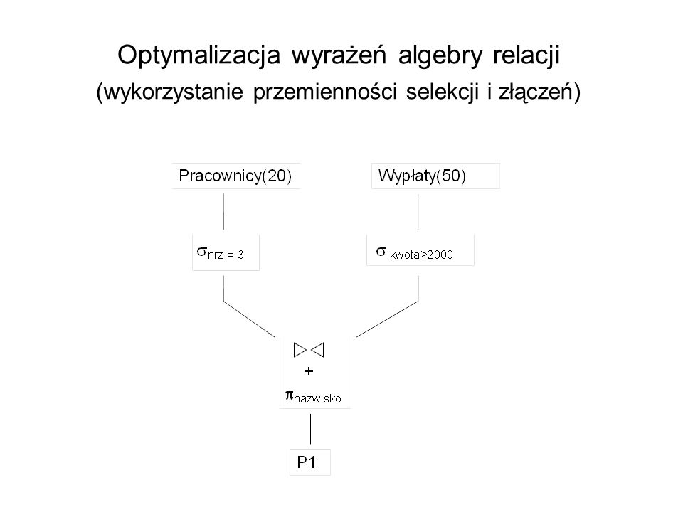 Optymalizacja wyrażeń algebry relacji (wykorzystanie przemienności selekcji i złączeń)