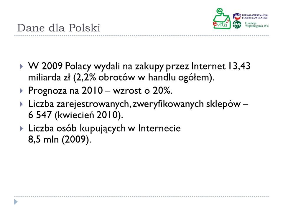 Dane dla Polski W 2009 Polacy wydali na zakupy przez Internet 13,43 miliarda zł (2,2% obrotów w handlu ogółem).