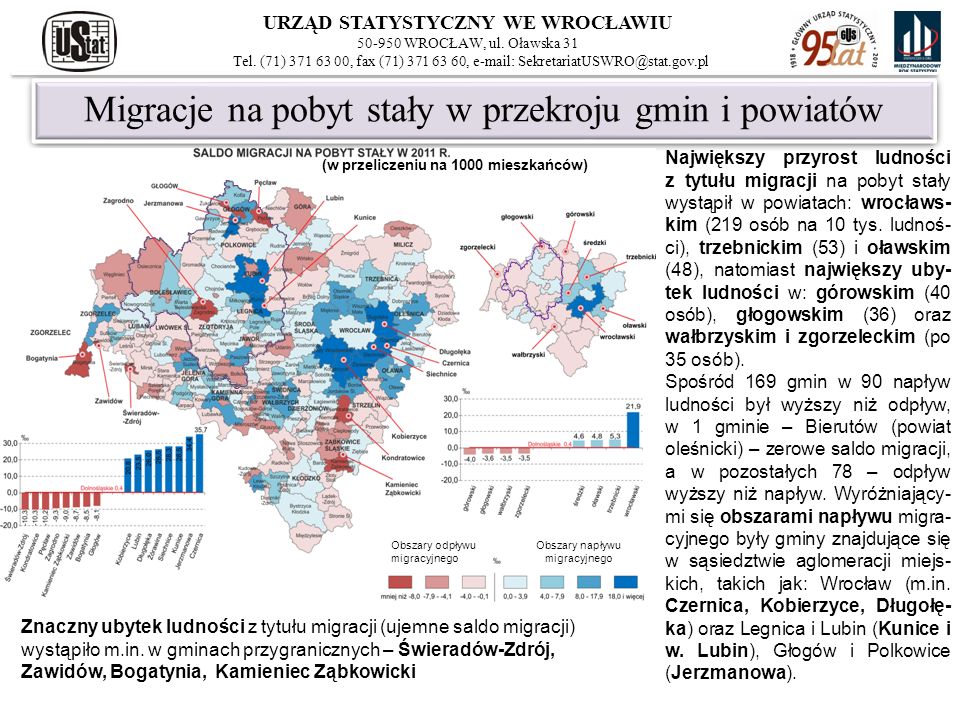 URZĄD STATYSTYCZNY WE WROCŁAWIU - Ppt Pobierz