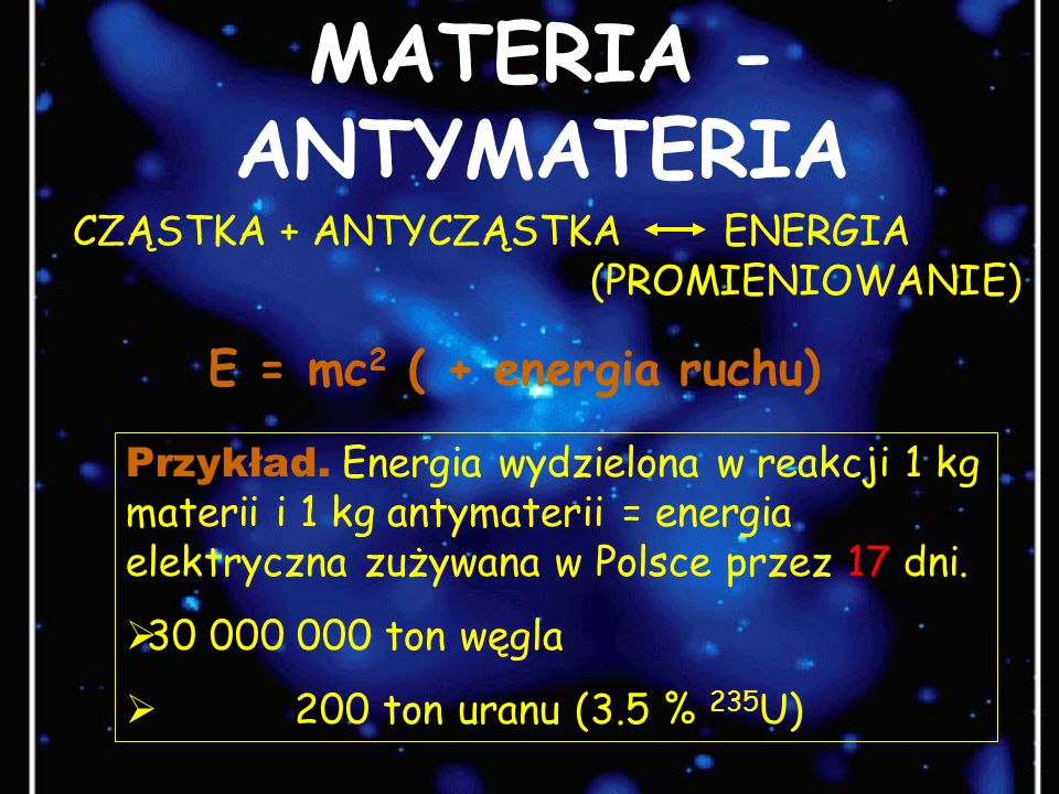MATERIA - ANTYMATERIA CZĄSTKA + ANTYCZĄSTKA ENERGIA (PROMIENIOWANIE)