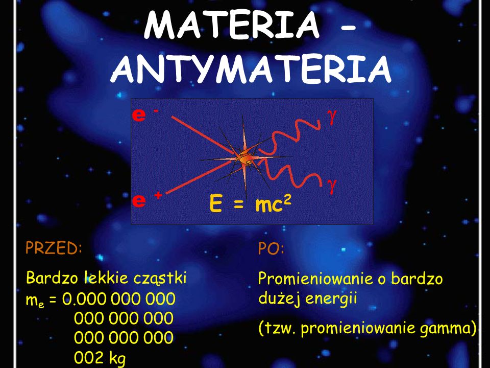MATERIA - ANTYMATERIA   e - e + E = mc2 PRZED: PO:
