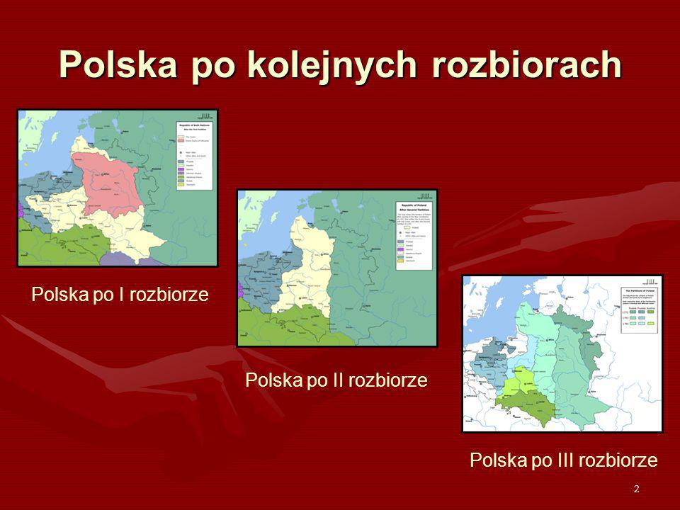 Polska po kolejnych rozbiorach