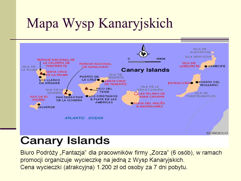Mapa Wysp Kanaryjskich