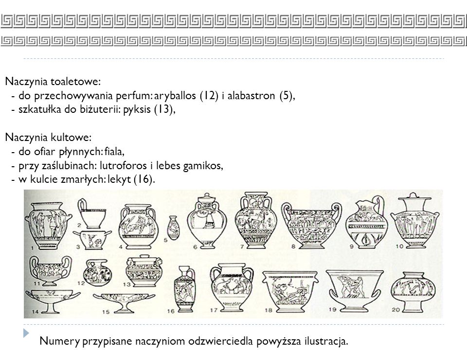 Naczynia toaletowe: - do przechowywania perfum: aryballos (12) i alabastron (5), - szkatułka do biżuterii: pyksis (13),