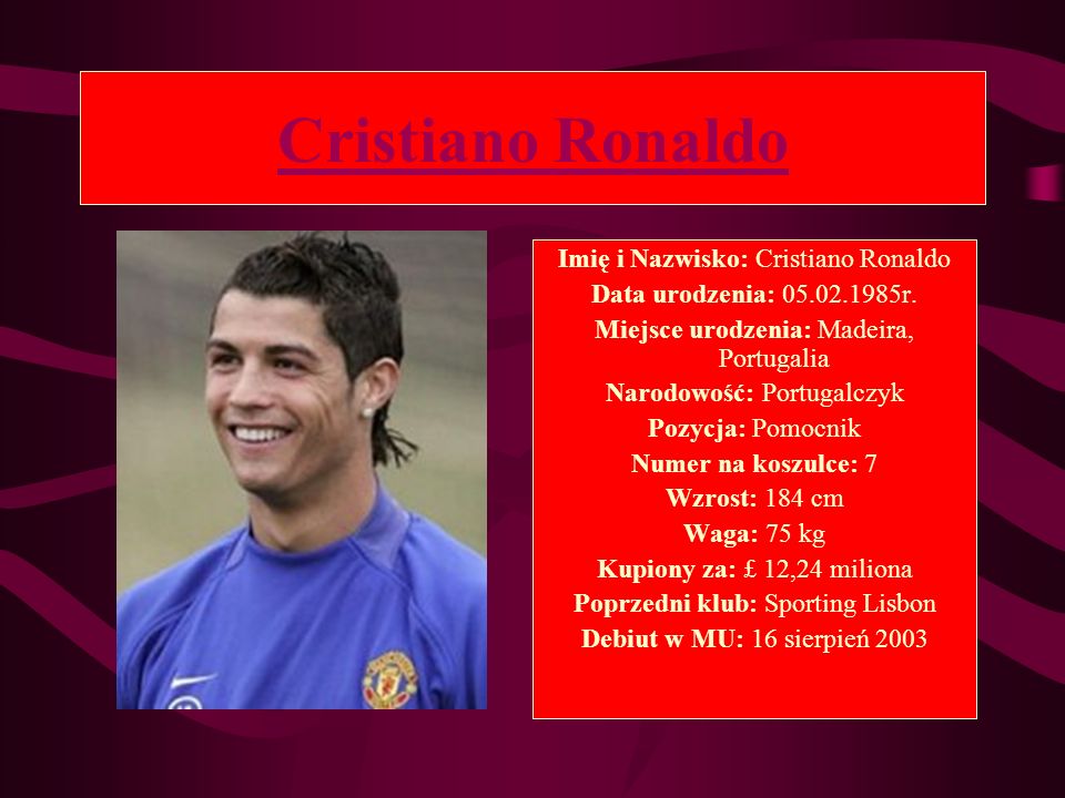 Cristiano Ronaldo Imię i Nazwisko: Cristiano Ronaldo