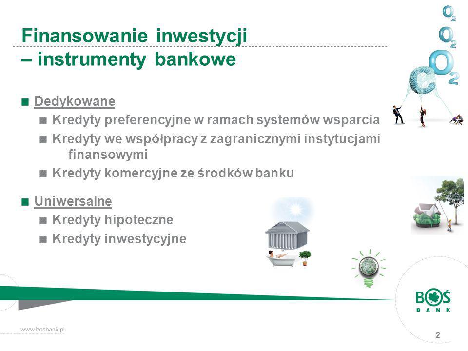Finansowanie inwestycji – instrumenty bankowe