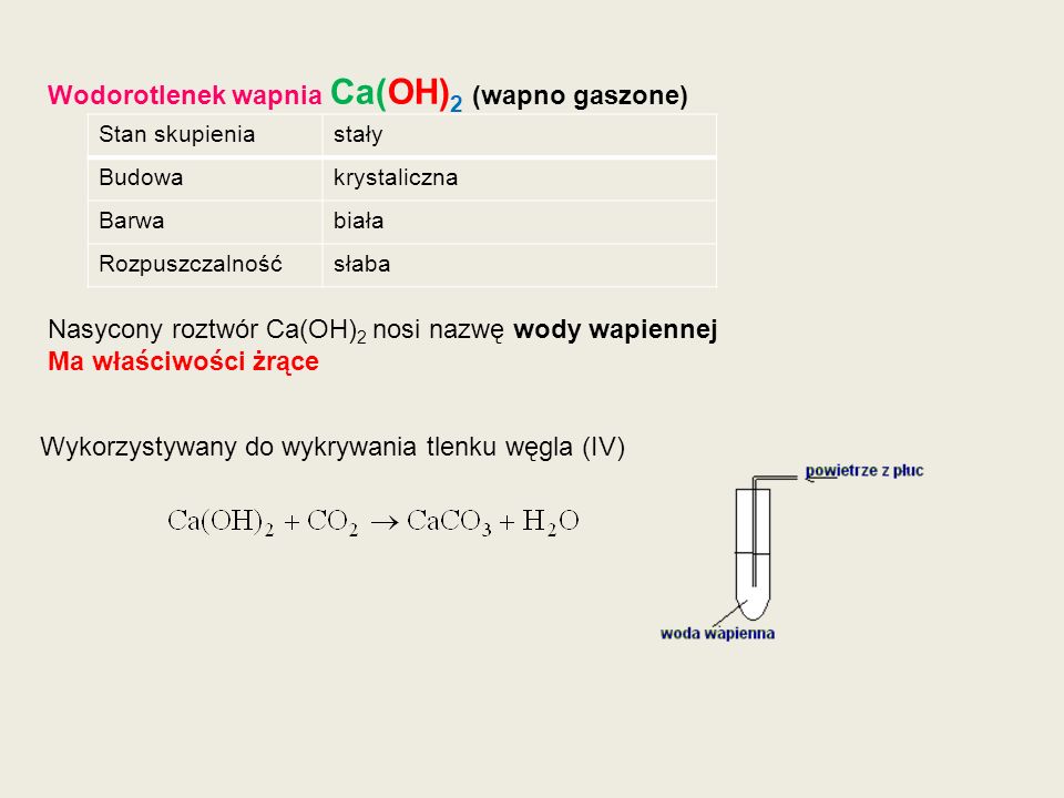 Wodorotlenek wapnia Ca(OH)2 (wapno gaszone)
